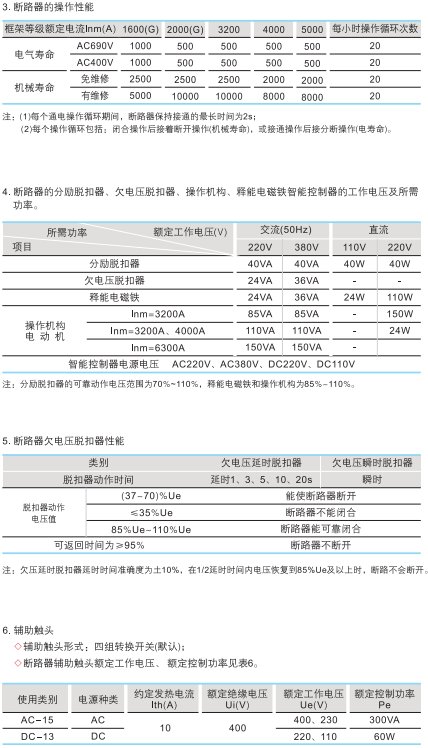 可改走栏目列表继续查找
