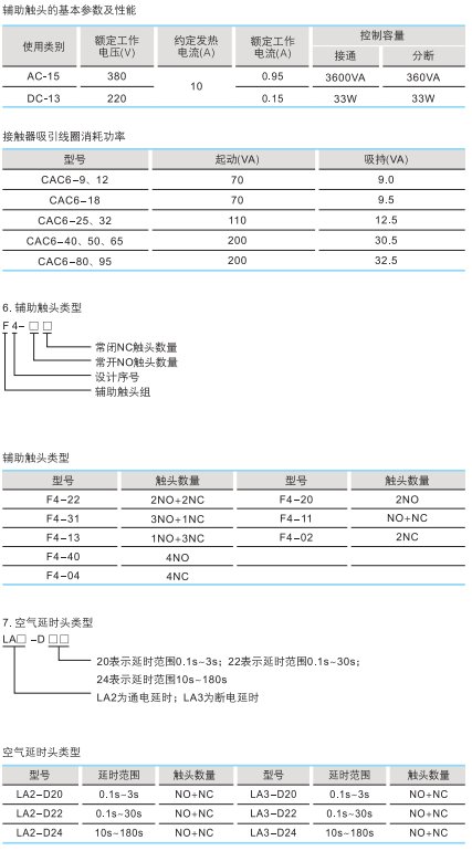 继续浏览时优先选择同栏目或相近主题