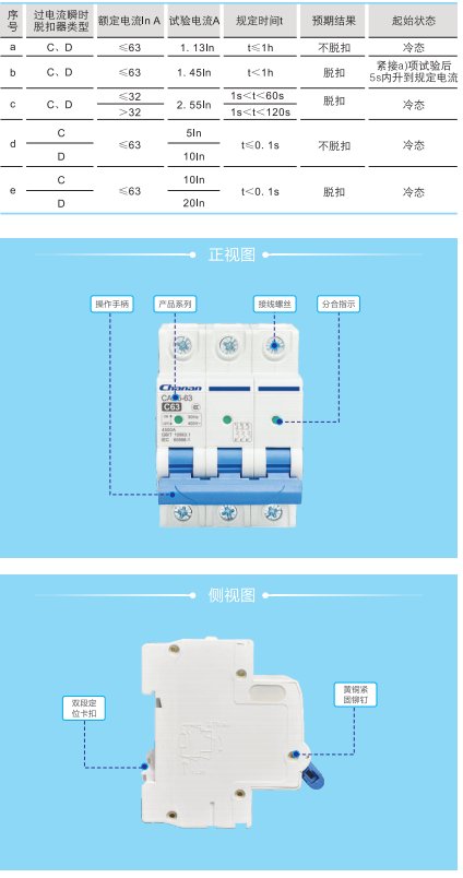 可改走栏目列表继续查找