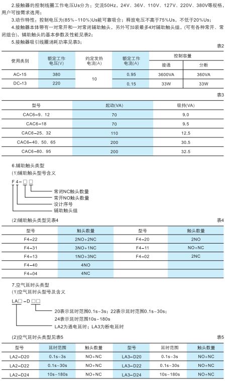 可改走栏目列表继续查找