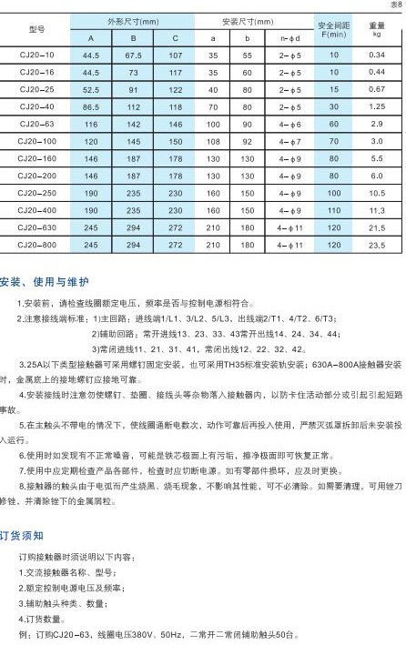 避免被站外镜像带偏