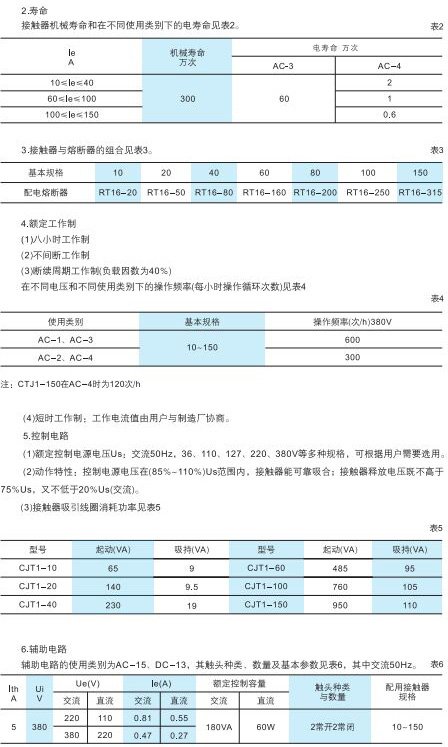 可改走栏目列表继续查找