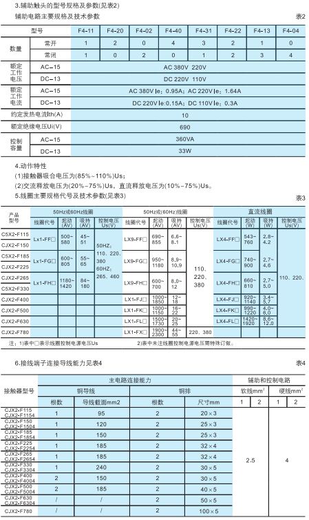 可改走栏目列表继续查找