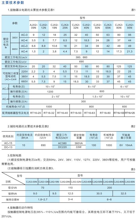 继续浏览时优先选择同栏目或相近主题