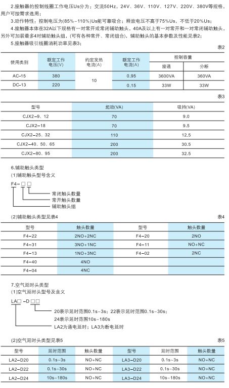 可改走栏目列表继续查找