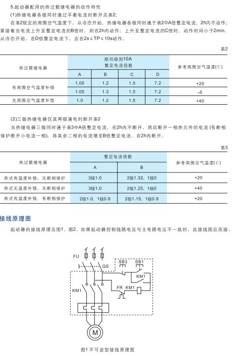 可改走栏目列表继续查找