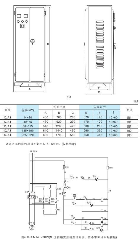 避免被站外镜像带偏