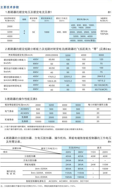 pc加拿大2.8官网在线玩法说明