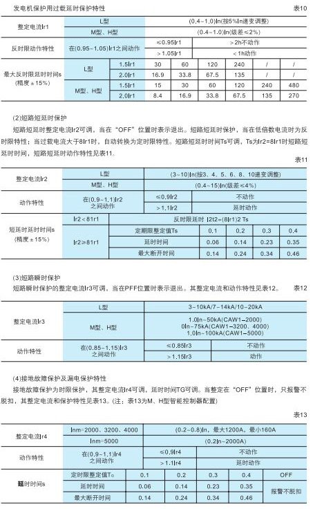 常安pc加拿大2.8官网在线玩法说明