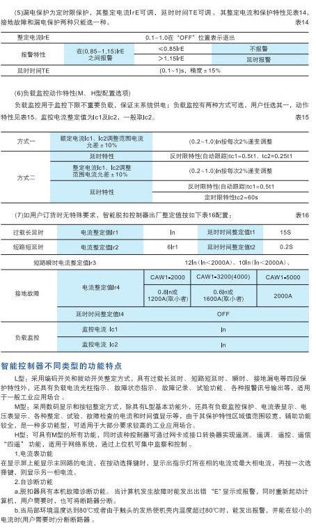 pc加拿大2.8官网在线玩法说明