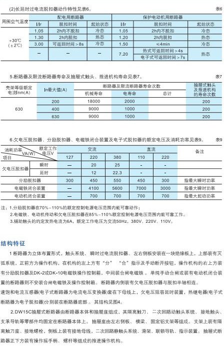 继续浏览时优先选择同栏目或相近主题
