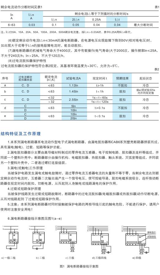 可改走栏目列表继续查找