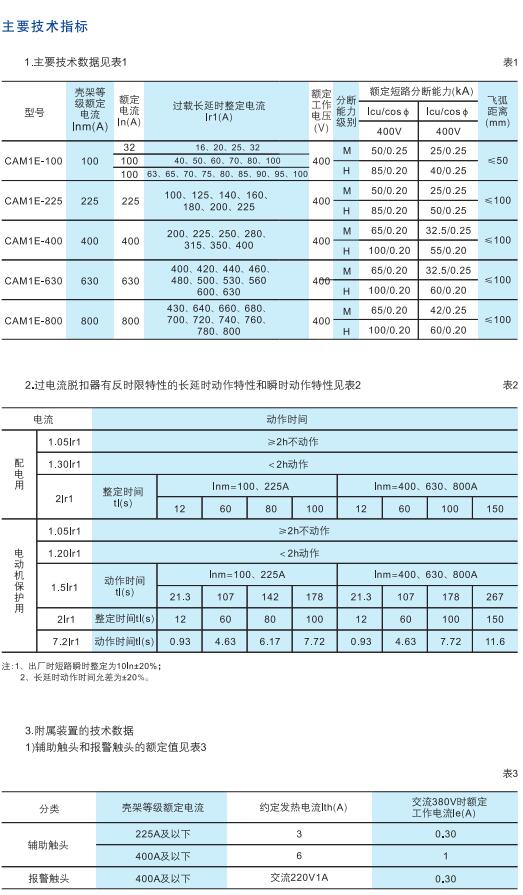 可改走栏目列表继续查找