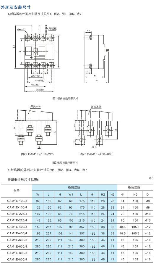 避免被站外镜像带偏