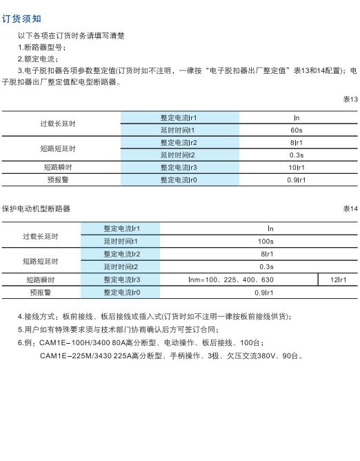 pc加拿大2.8预算预测