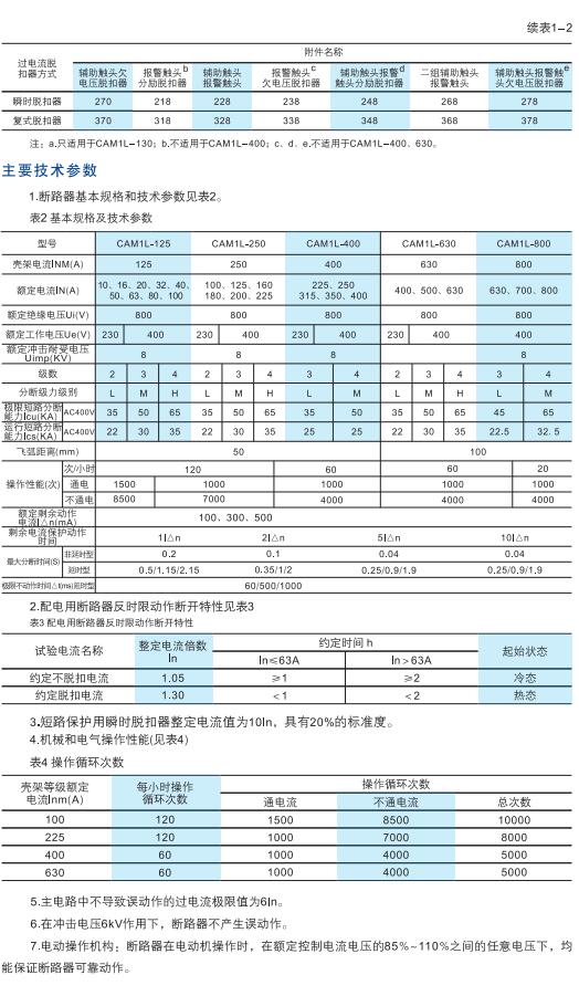 可改走栏目列表继续查找