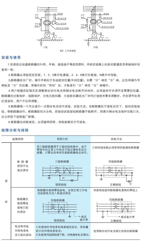避免被站外镜像带偏