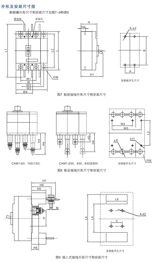 避免被站外镜像带偏