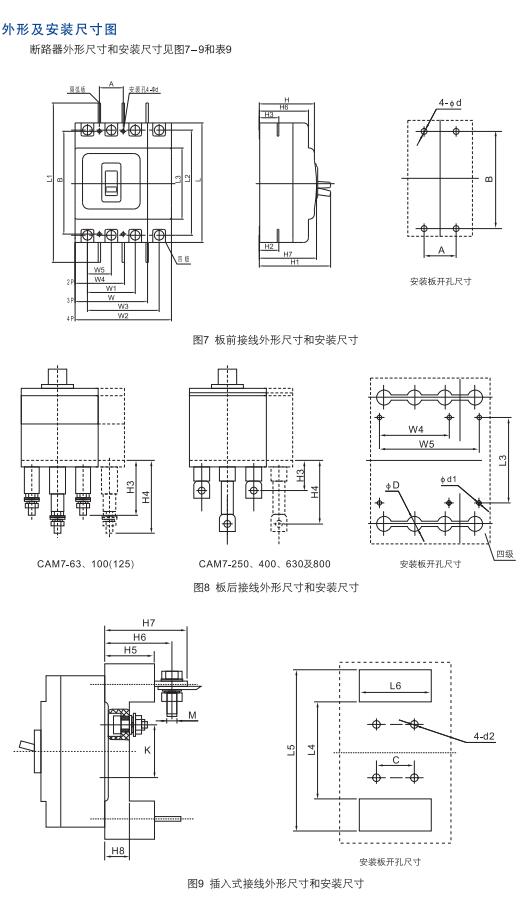 避免被站外镜像带偏