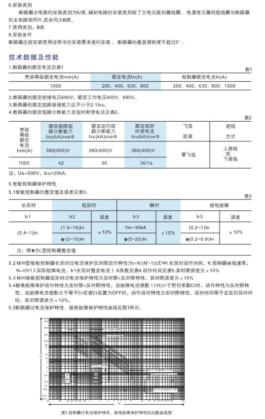 pc加拿大2.8预算预测账号登录