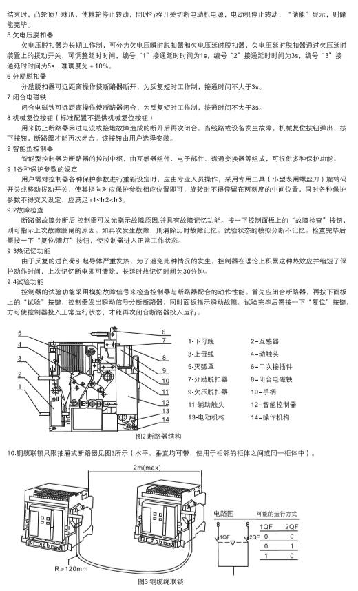 · 断路器pc加拿大2.8预算预测账