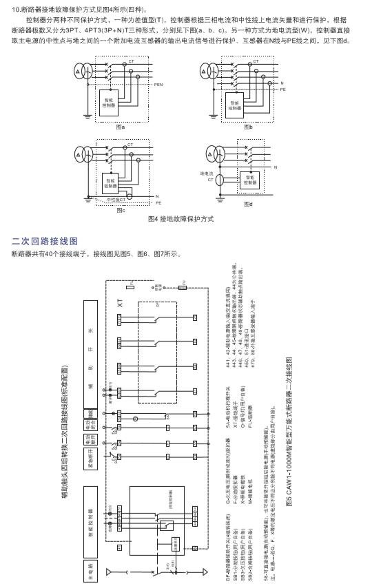 pc加拿大2.8预算预测