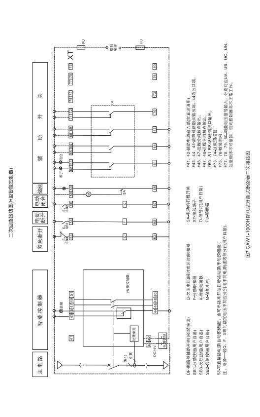 常安pc加拿大2.8预算预测账号登录