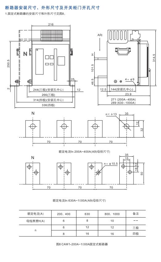 pc加拿大2.8预算预测账号登录