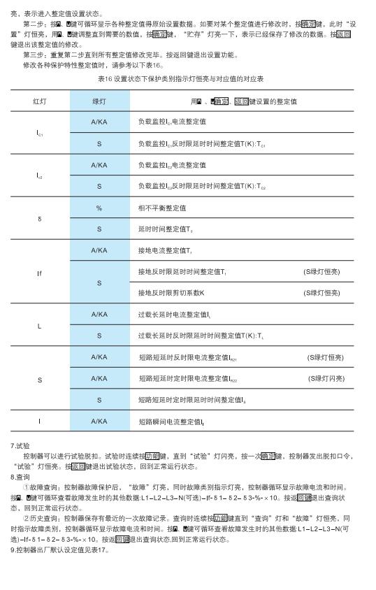 · 断路器pc加拿大2.8预算预测账