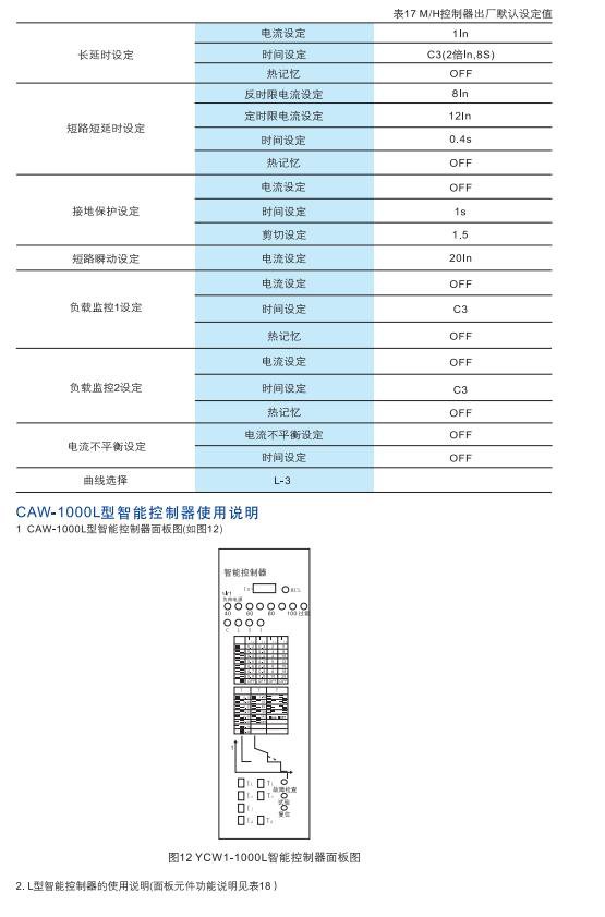pc加拿大2.8预算预测账号登录