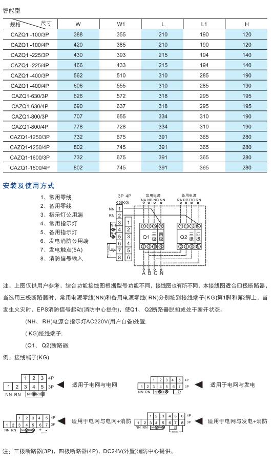 转换开... / 变频器 / 服务理