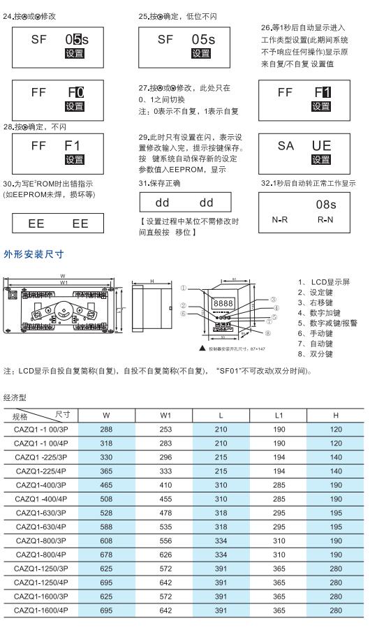 福利待遇 / 销售业绩 / 隔离开关