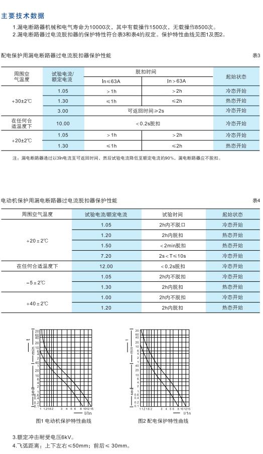 可改走栏目列表继续查找