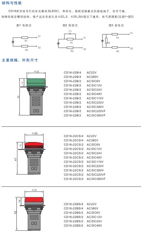 按钮pc加拿大2.8预算预测官方正版