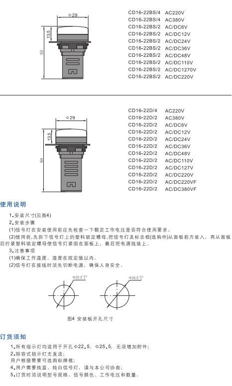 pc加拿大2.8预算预测