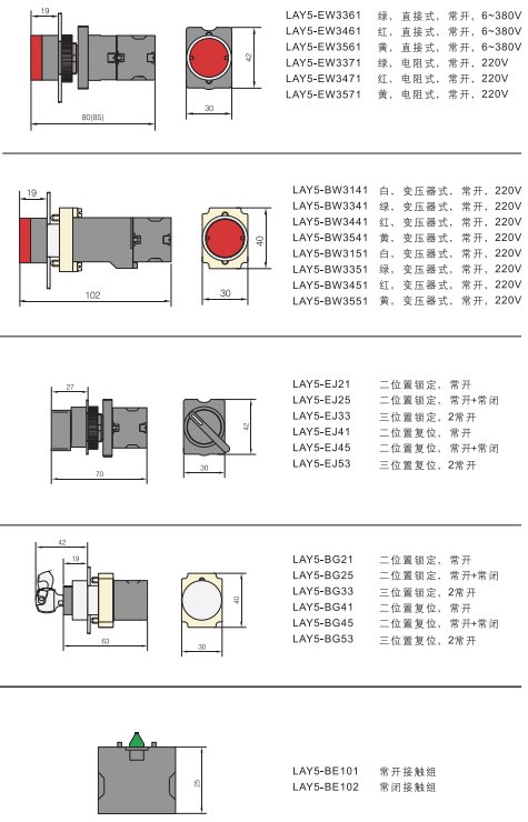 本页围绕「pc加拿大2.8预算预测成