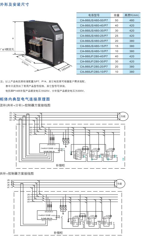 避免被站外镜像带偏