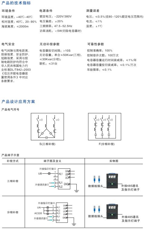 转换开... / 变频器 / 服务理
