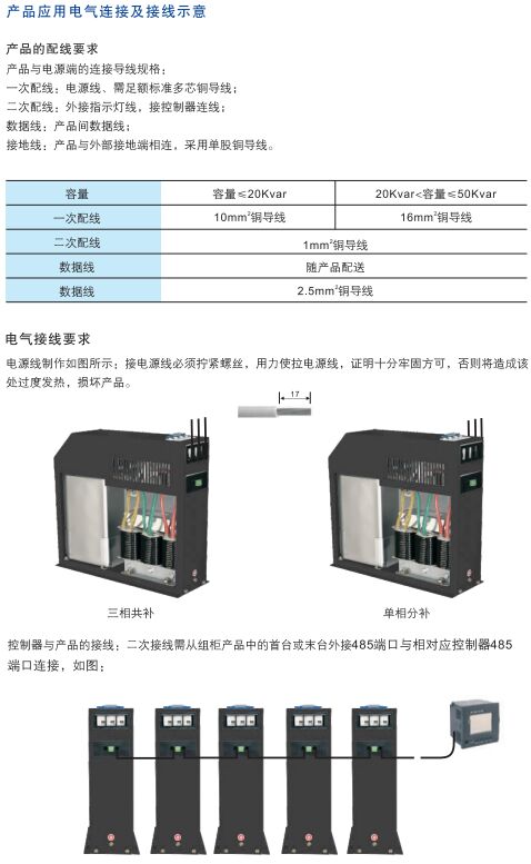福利待遇 / 销售业绩 / 隔离开关