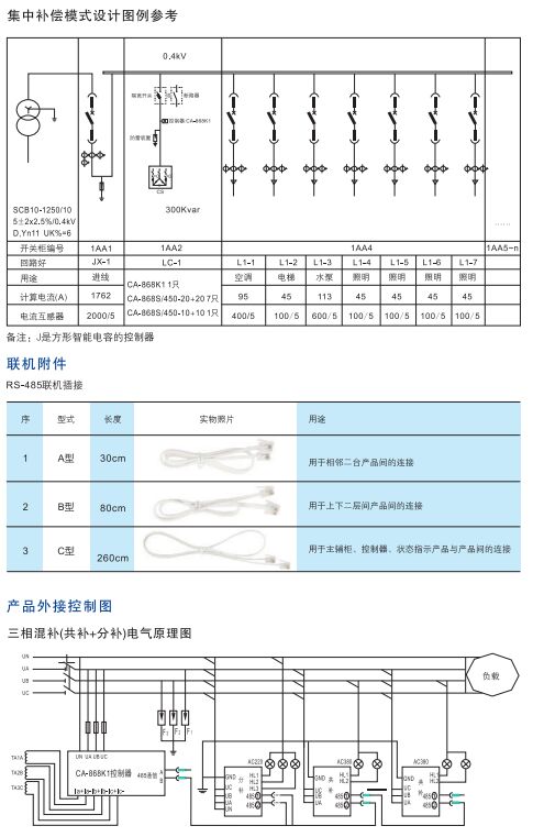 避免被站外镜像带偏