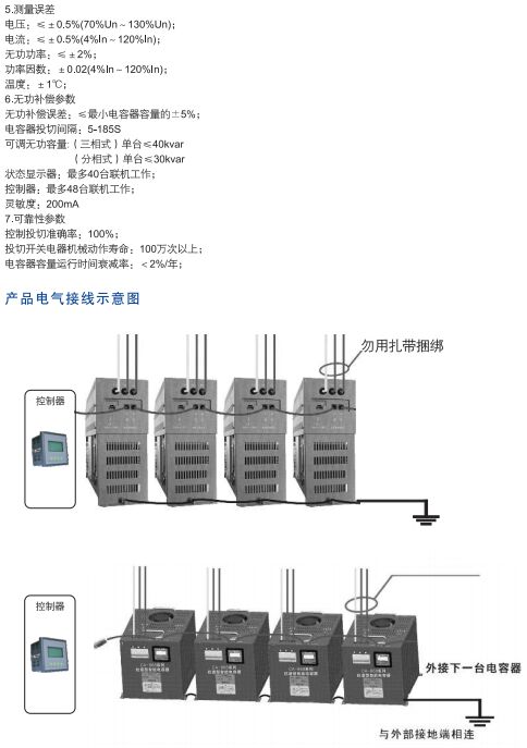 pc加拿大2.8预算预测帮助中心