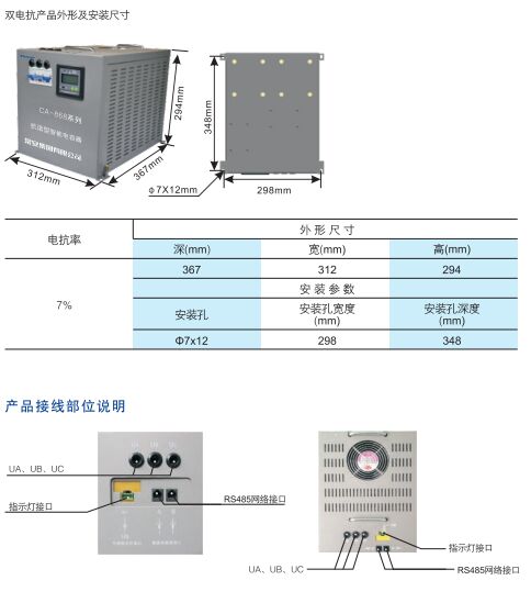 · 智能电容pc加拿大2.8预算预测