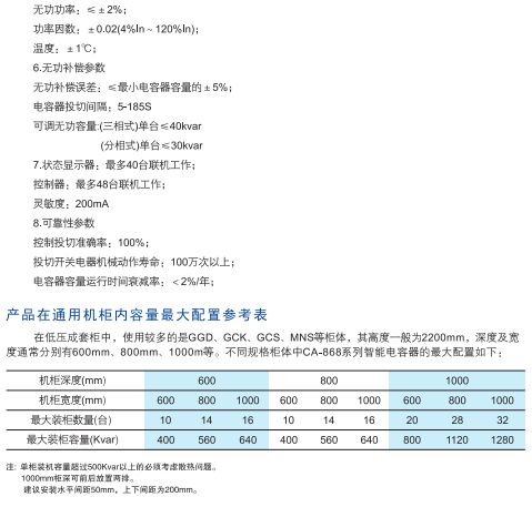 · 智能电容pc加拿大2.8官网在线