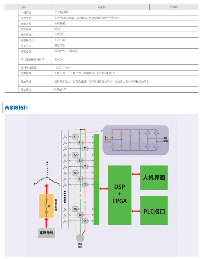 避免被站外镜像带偏