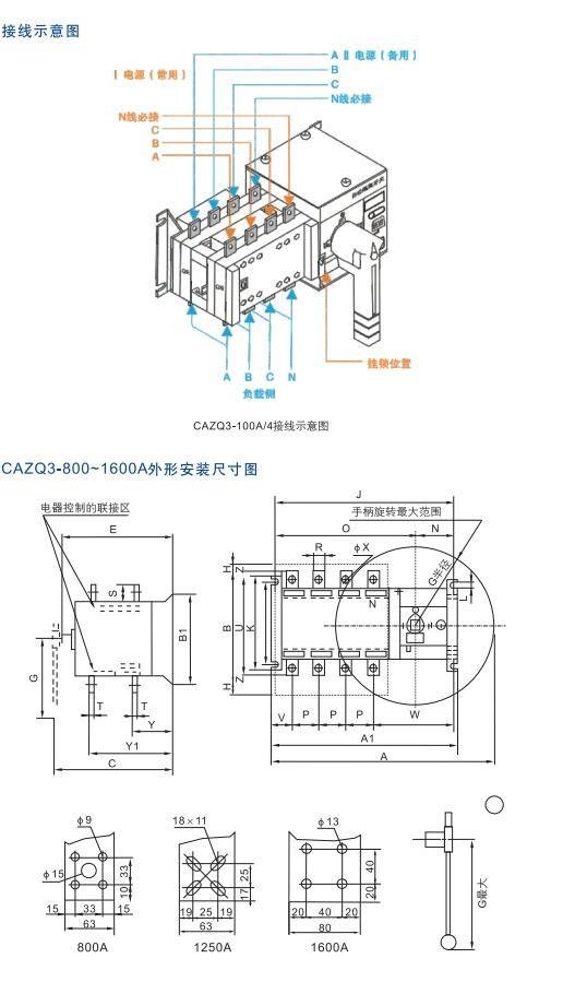 可改走栏目列表继续查找