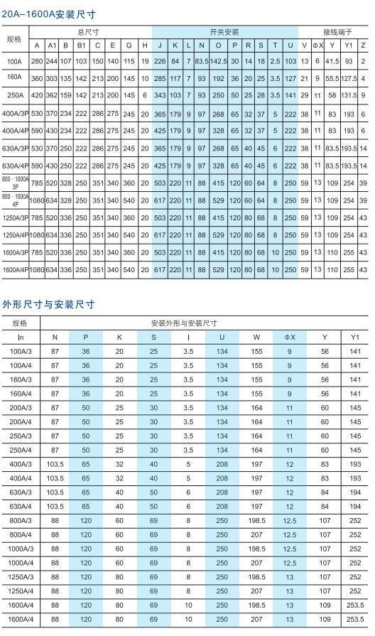 继续浏览时优先选择同栏目或相近主题